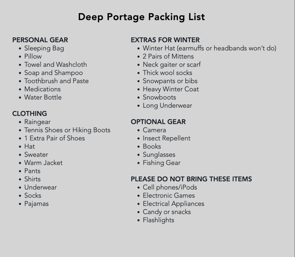 DP Packing List